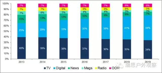 光伏行业“反内卷”力度加大 创新成突围关键